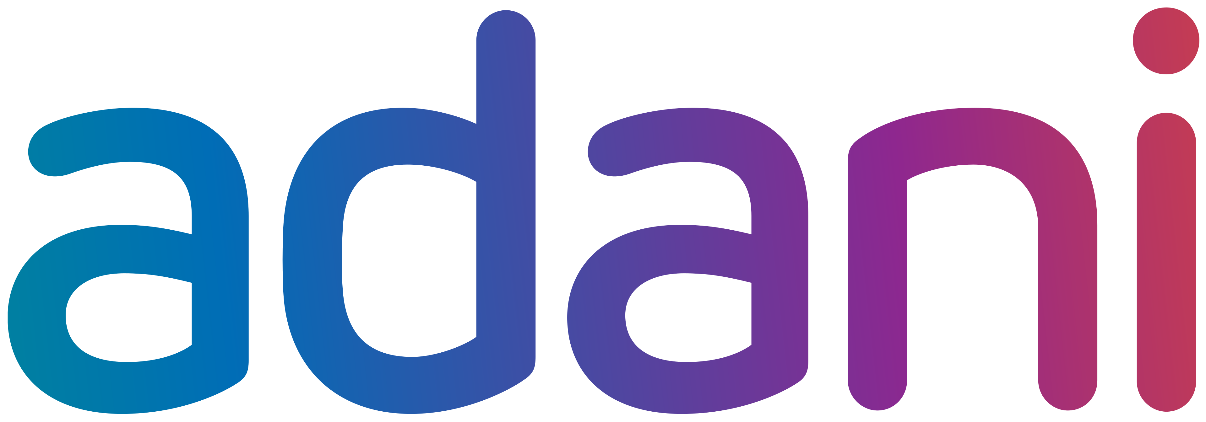 Adani Solar